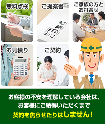 お客様の不安を理解している会社は、お客様にご納得いただくまで契約を焦らせたりはしません!