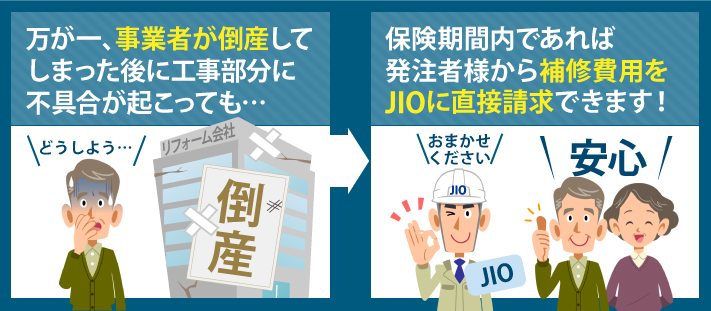 万が一事業者が倒産しても、補修費用を直接請求できます