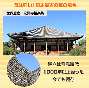 瓦は強い！元興寺極楽坊は1000年以上経った今でも現存