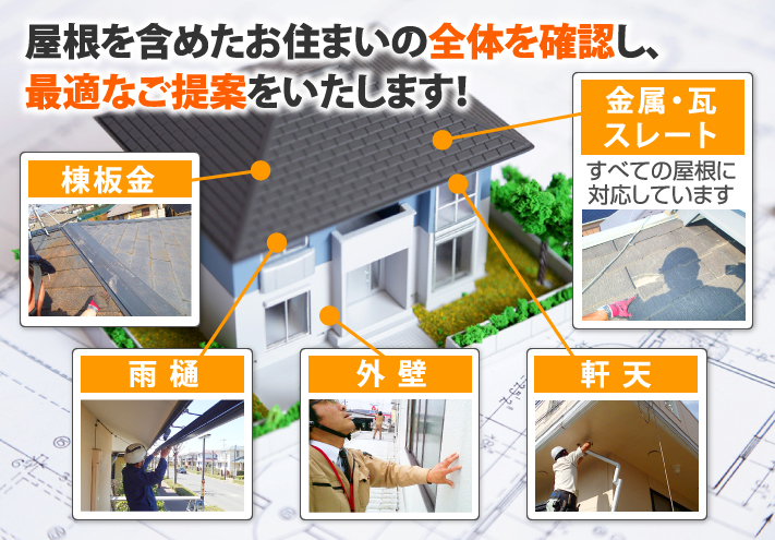 屋根を含めたお住まいの全体を確認し、最適なご提案をいたします！