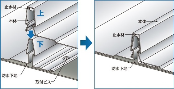 ガルバリウム鋼板縦ハゼ葺き工事と小屋裏換気