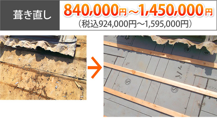 葺き直しの相場924,000円〜1,595,000円