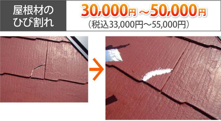 屋根材のひび割れ補修の相場33,000円～55,000円