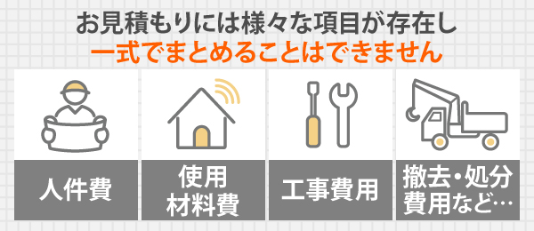 お見積もりには、人件費、使用材料費、工事費用、撤去・処分費用など、様々な項目が存在し一式でまとめることはできません