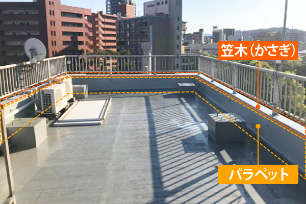 パラペットと笠木